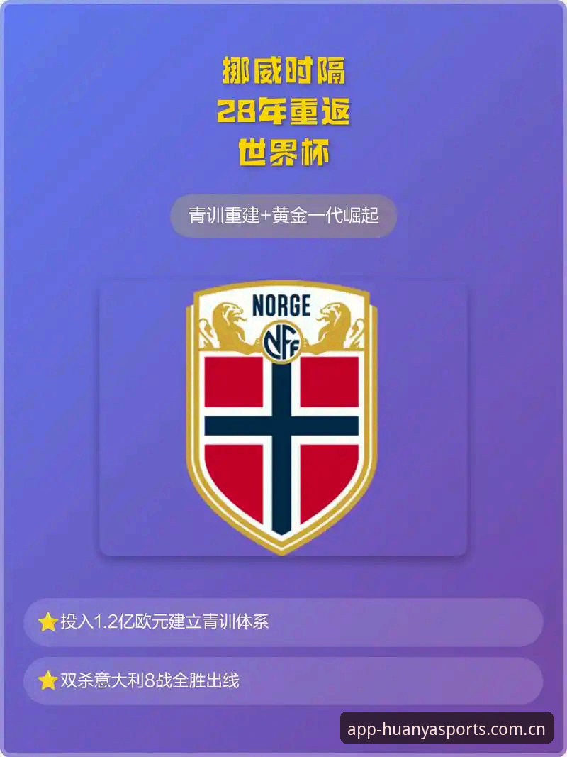 如何做好世界杯赛事全追踪：环亚体育老用户看挪威队备战指南